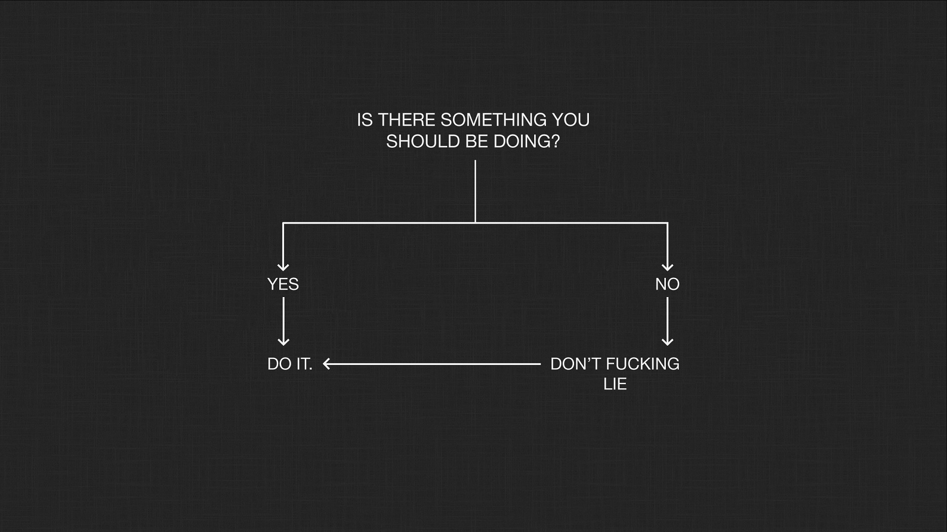 Motivational Msg 3 Wallpaper, HD Typography Wallpaper, 4k Wallpaper, Image, Background, Photos and Picture