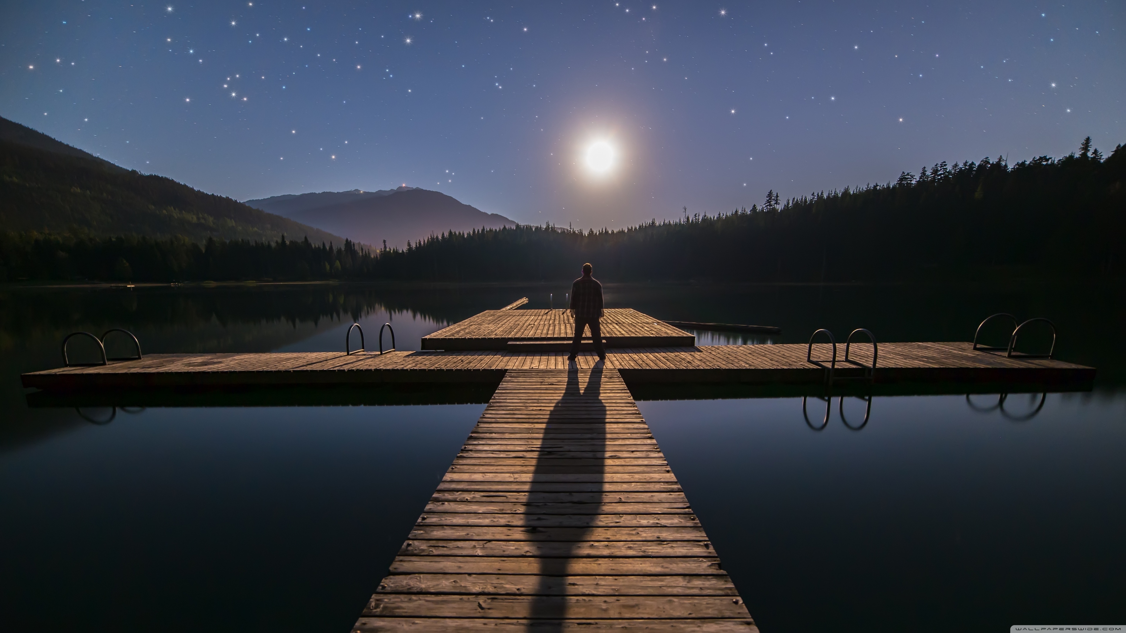 Evening Relaxation Ultra HD Desktop Background Wallpaper for 4K UHD TV, Widescreen & UltraWide Desktop & Laptop, Tablet