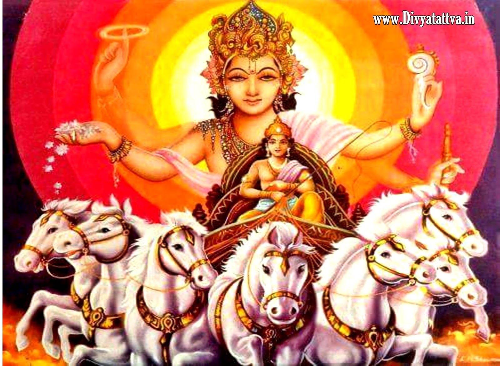 Surya god Wallpaper Download