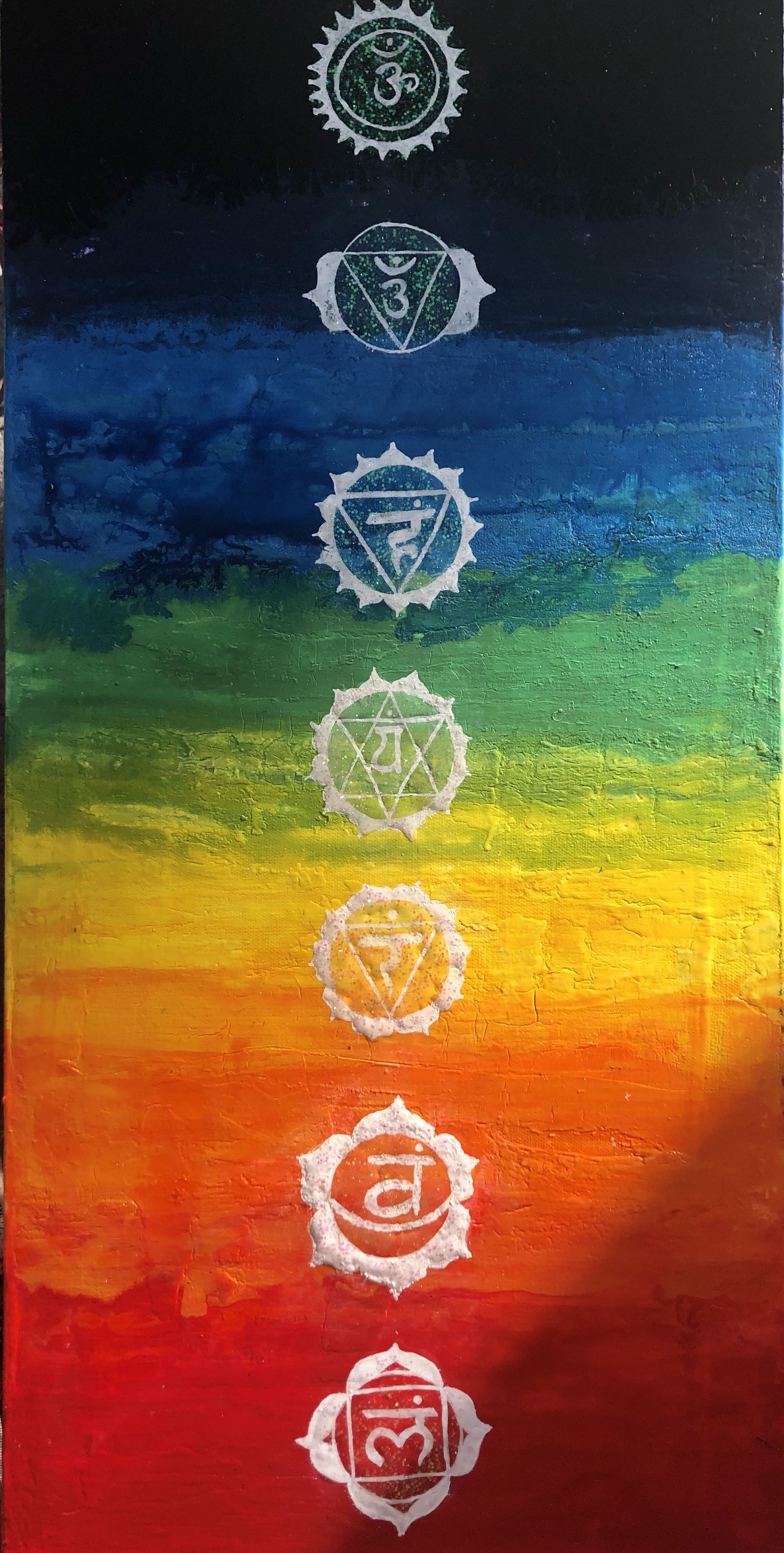 Chakras. Chakra painting, Chakra art