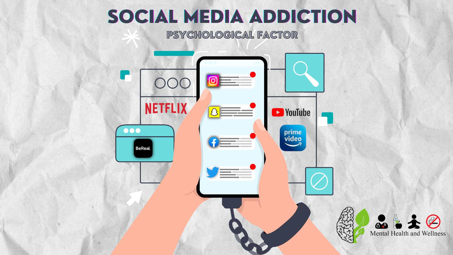 The Impact of Social Media on Mental Health