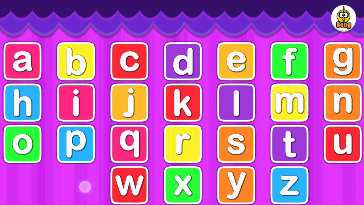 Compleat ABC for kids. a to z small letters. small abc for children