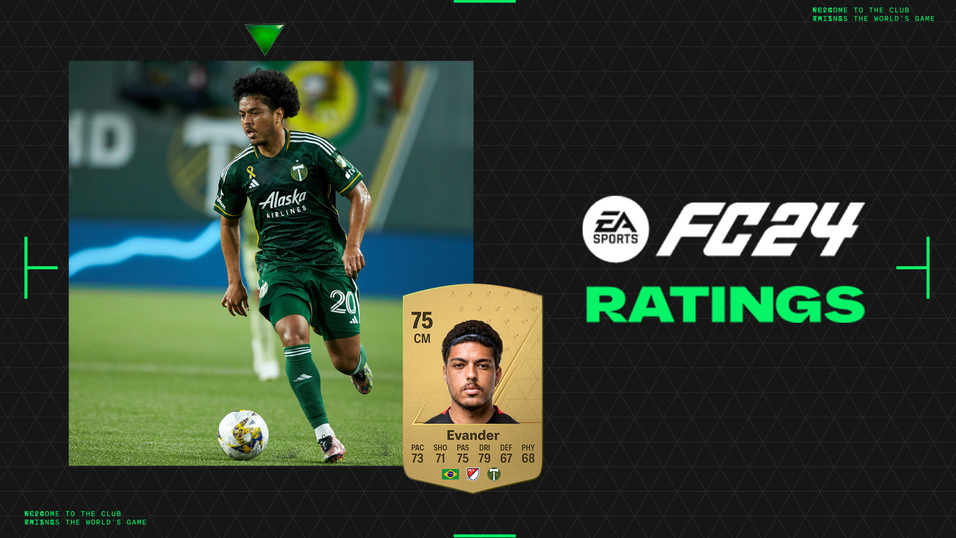EA FC 24 Ratings are here! See how the Timbers stack up