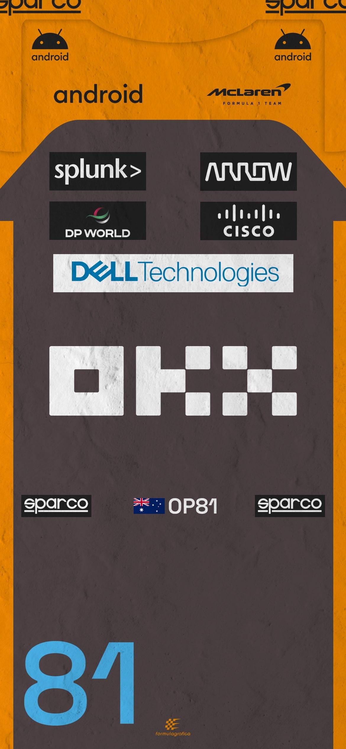 FormulaGrafica Piastri Suit If you like these