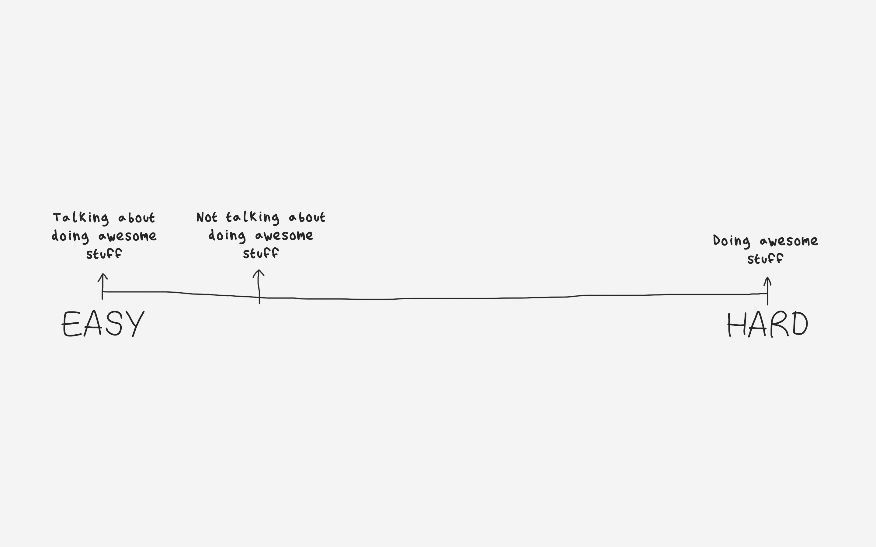 Luke Hefson have created a wallpaper based on highly scientific productivity data. It shall be a constant reminder