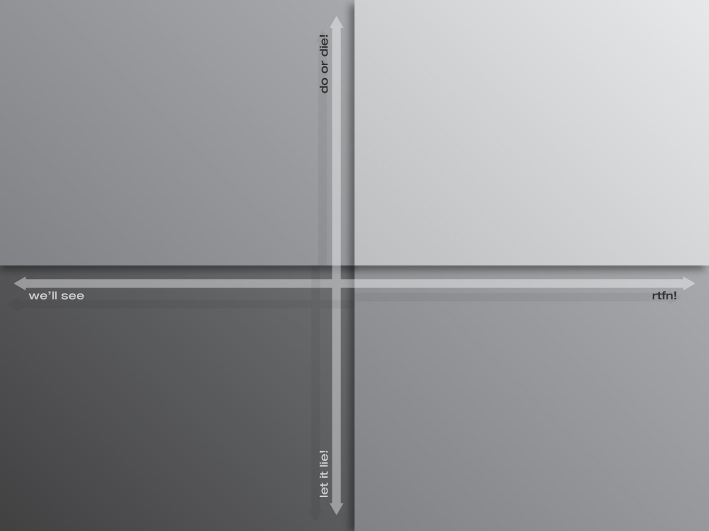 Productive Wallpaper. Blog. Evan Lovely's Site