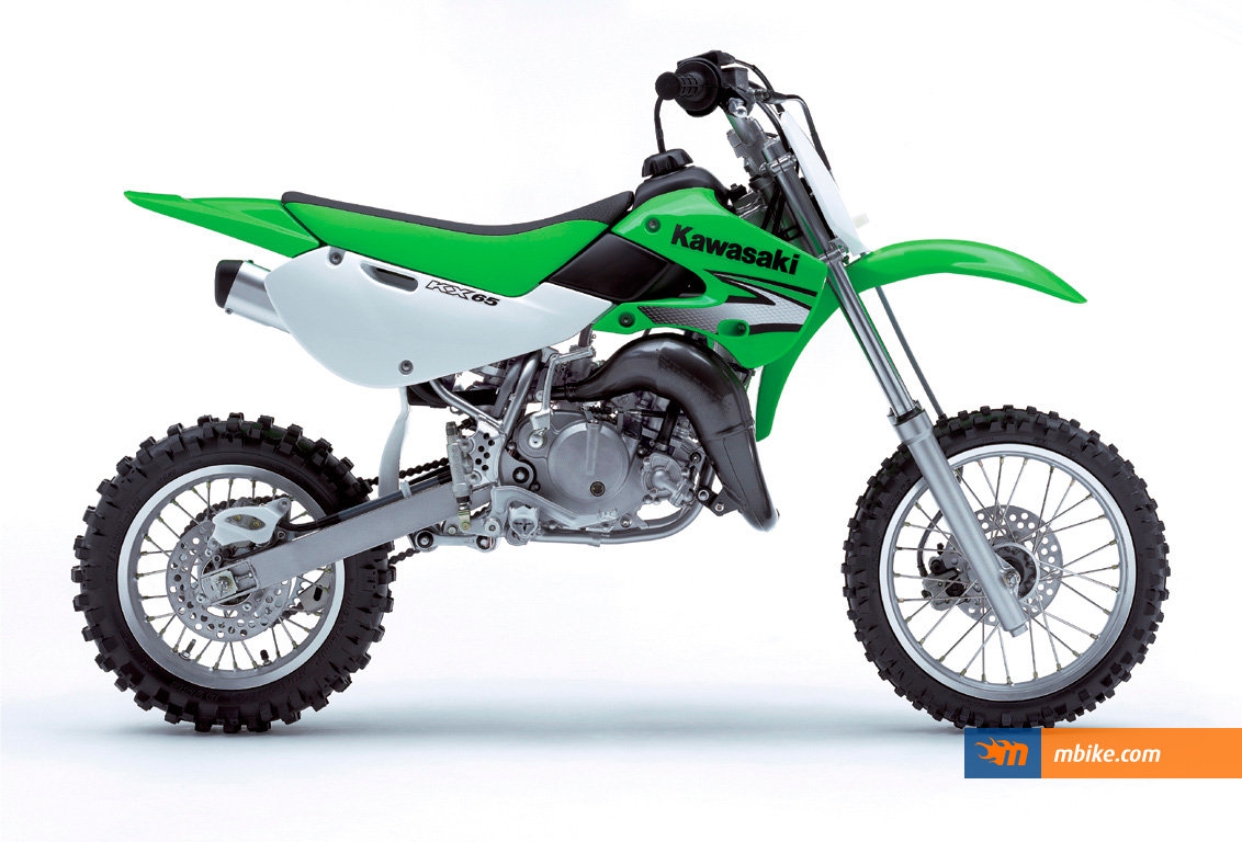 Kawasaki KX 65 Wallpaper