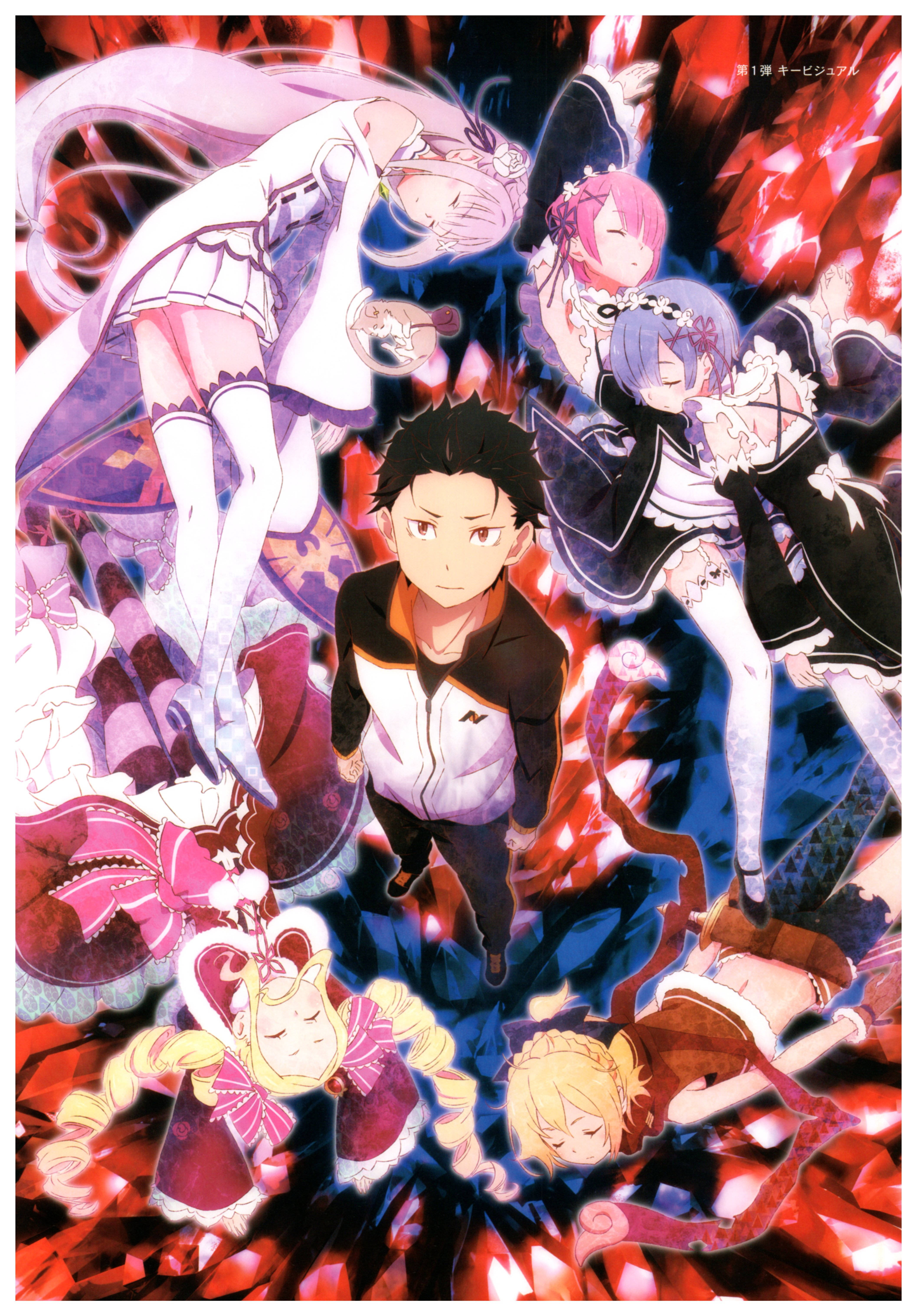 Download Re Zero Wallpaper