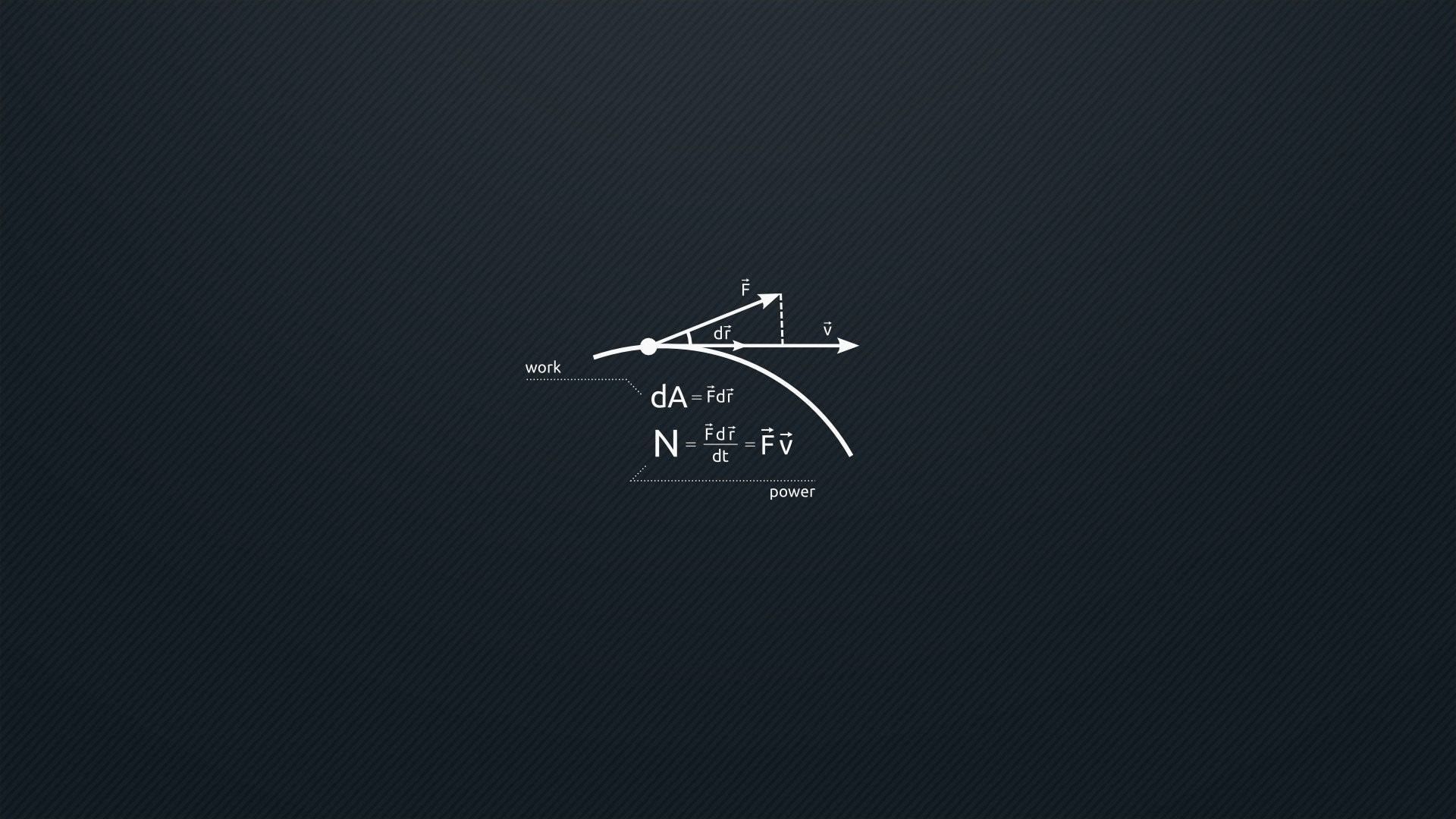 The only reliable source of prediction [19201080]. Minimalist desktop wallpaper, Minimalist wallpaper, Minimal wallpaper