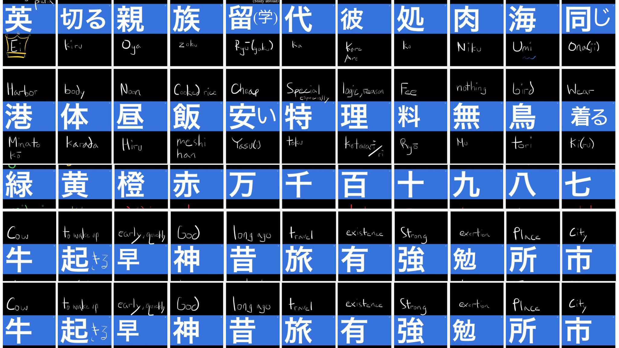 Learn Japanese Kanji Wallpaper on Tumblr