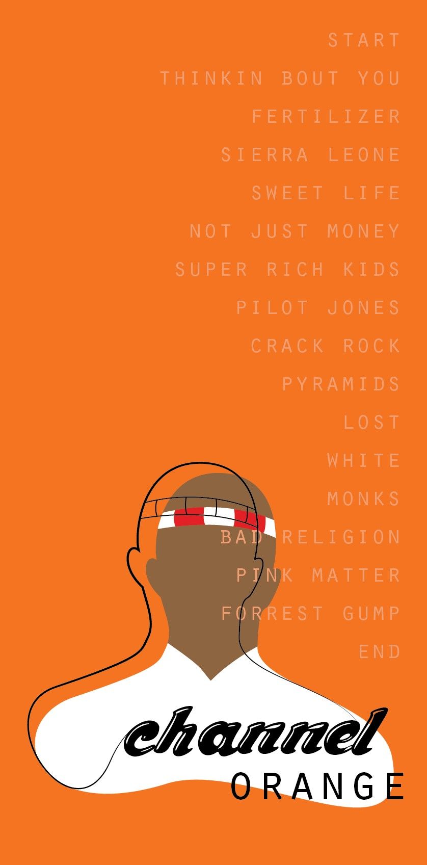 Frank Ocean Channel Orange album tracklist wallpaper. #frankocean #channelorange #background #w. Channel orange, Frank ocean channel orange, Frank ocean wallpaper