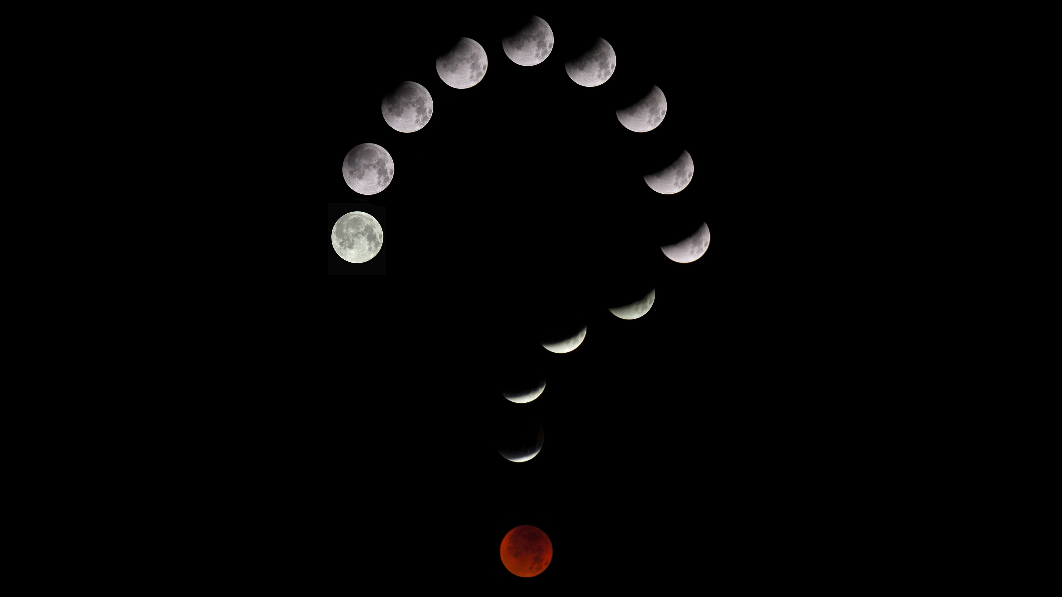 What are lunar eclipses and how do they