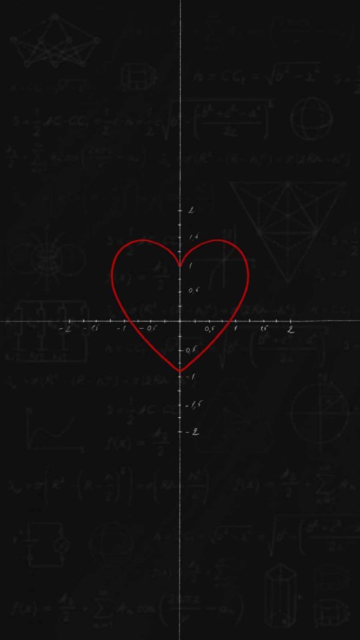 Love Wallpaper Wallpaper, iPhone Wallpaper. Scary wallpaper, iPhone wallpaper, Wallpaper