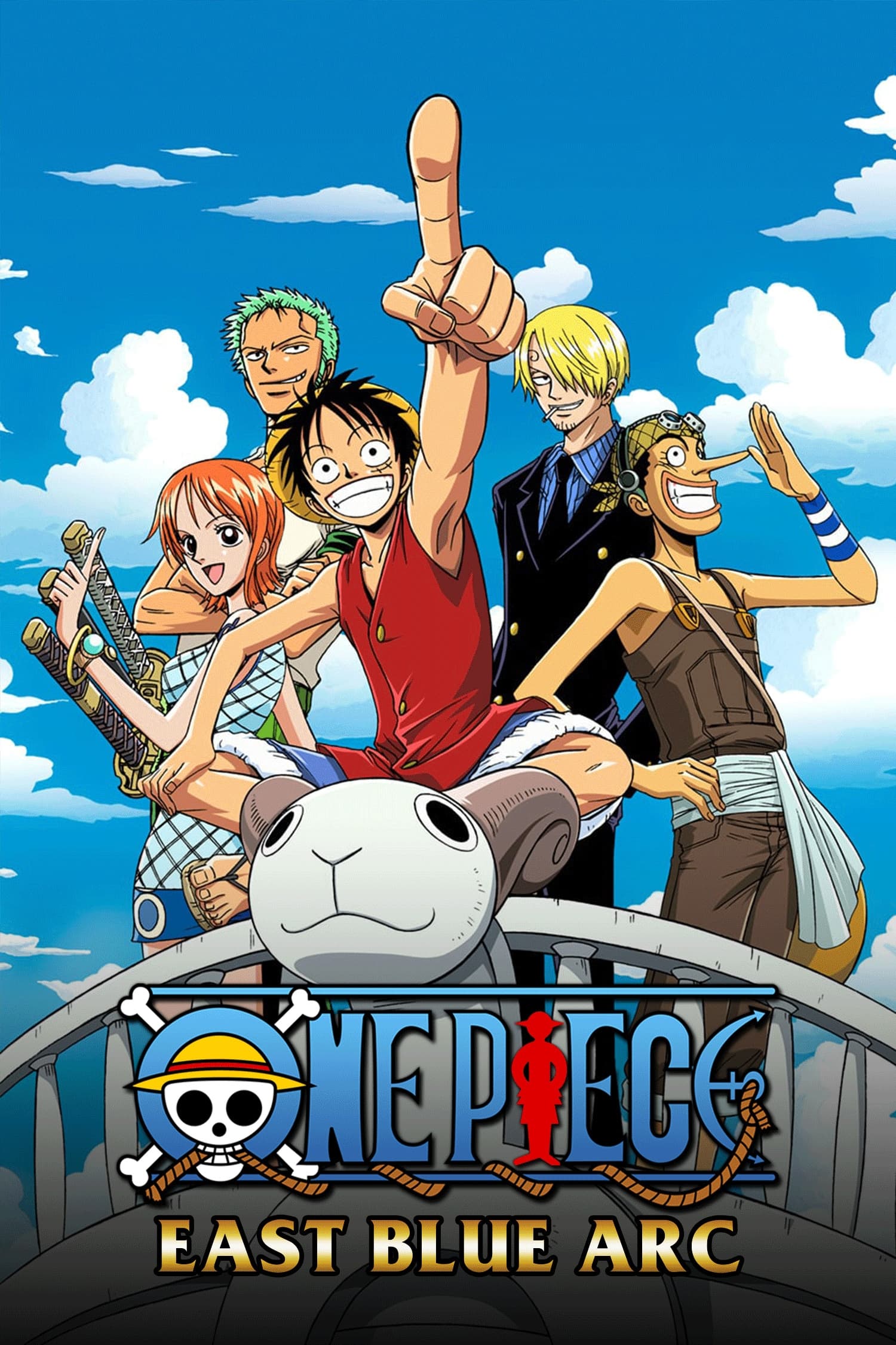 As a person who recently started One Piece I just finished East Blue, so What do you long time fans think about It?