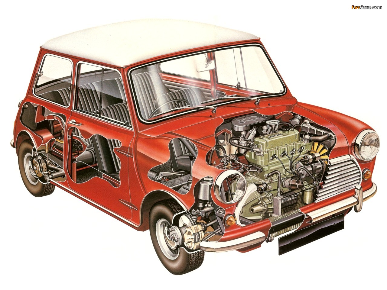 Morris Mini Cooper S (ADO15) 1963–69 photo (1280x960)