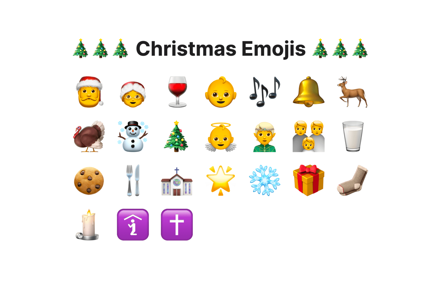 Christmas Emojis Meanings Explained ( Copy & Paste )