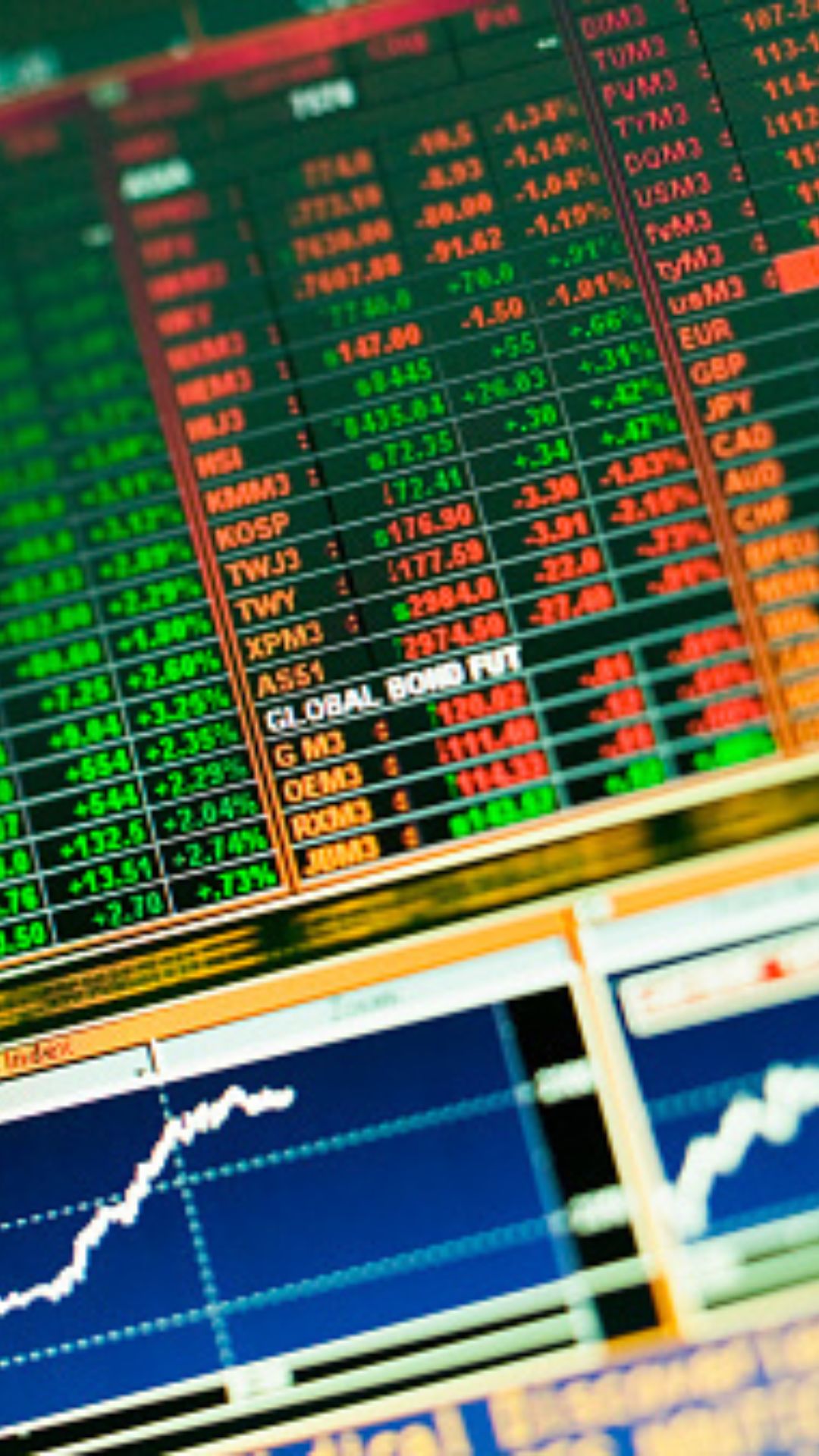 Stock Market Gainers And Losers Today