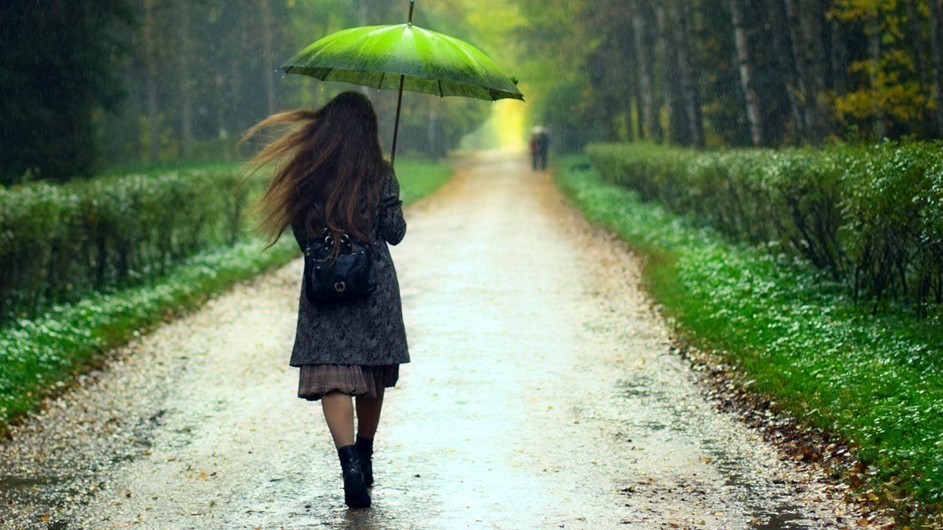 Sad Girl In Rain Desktop Wallpaper 21215