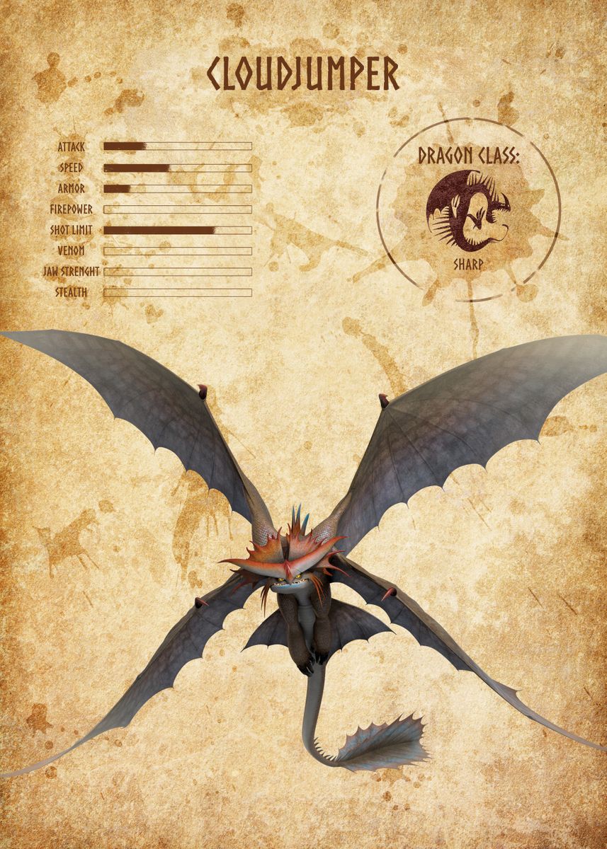 Cloudjumper' Poster by How To Train Your Dragon
