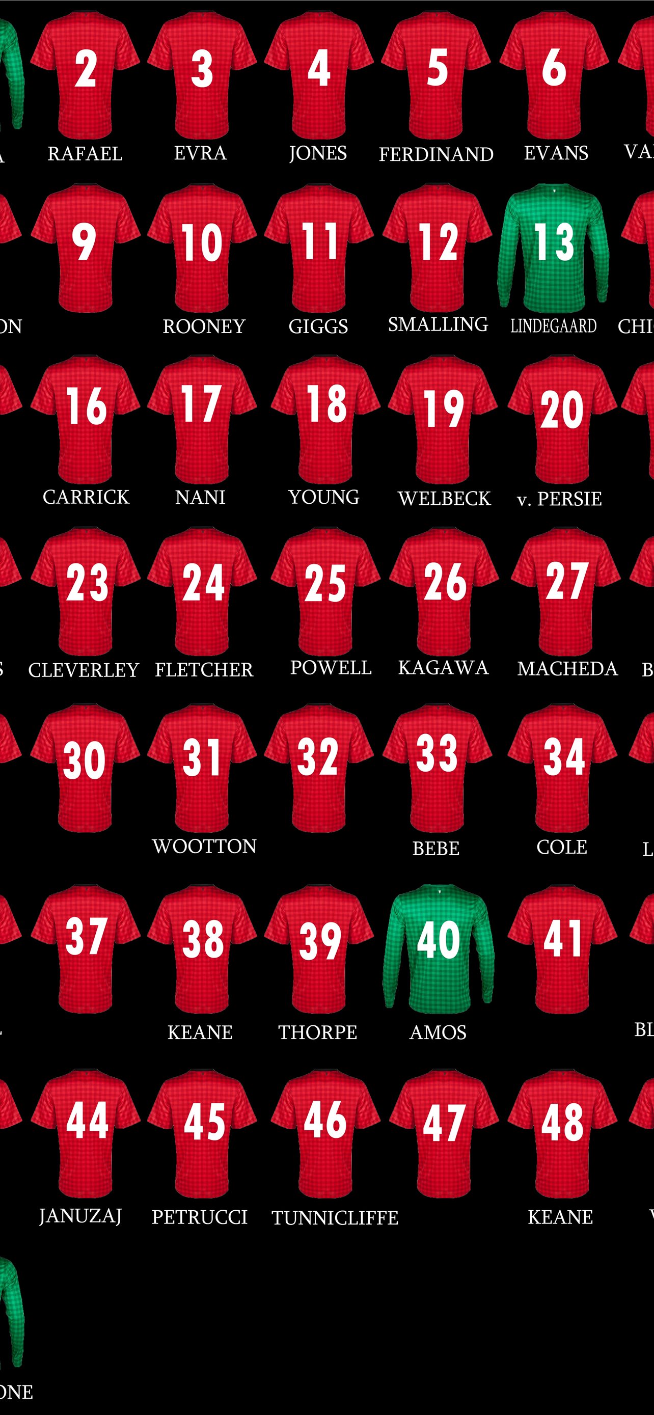 Best Manchester united iPhone HD Wallpaper