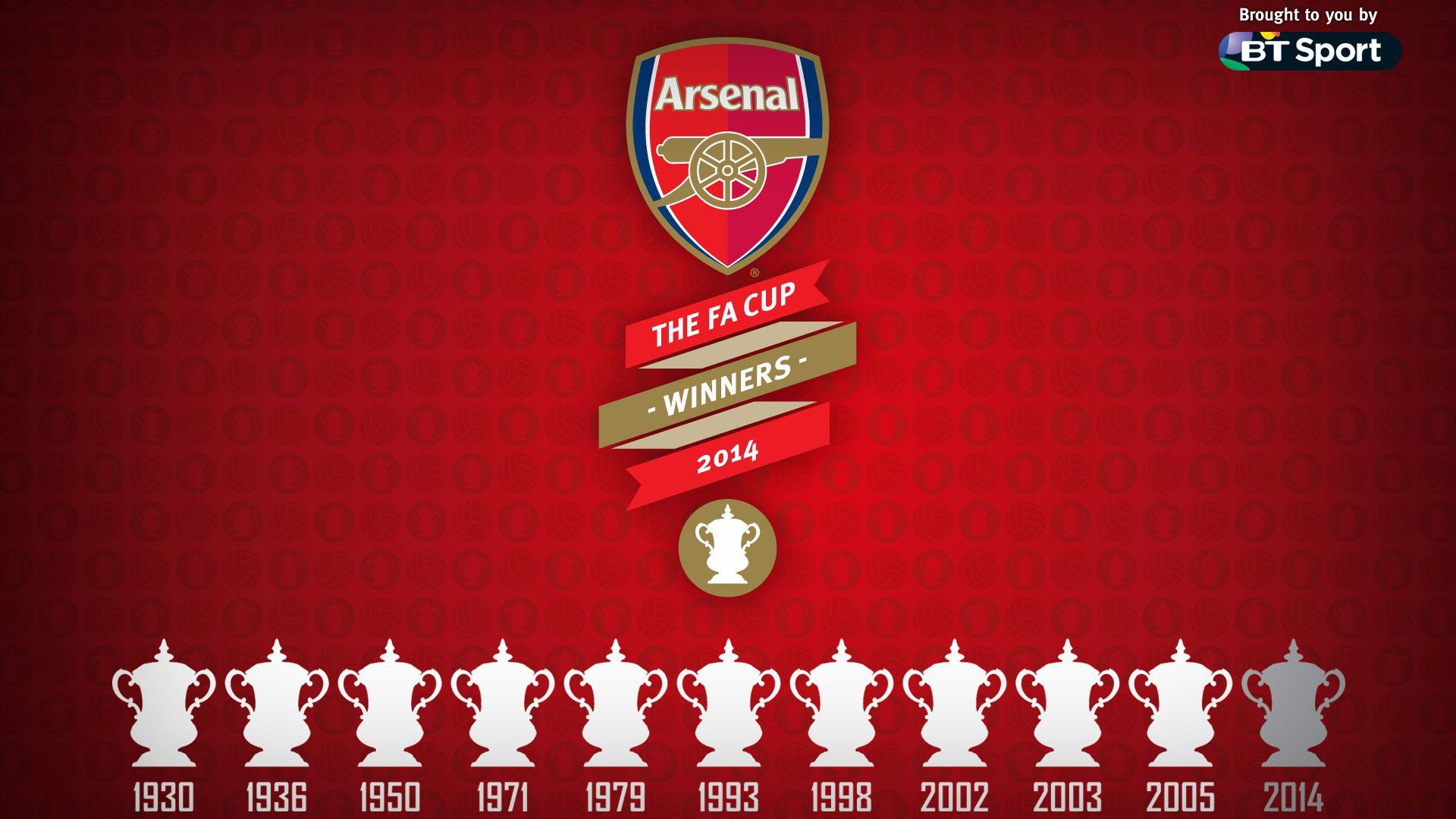 Arsenal Wallpaper Full HD Free Download
