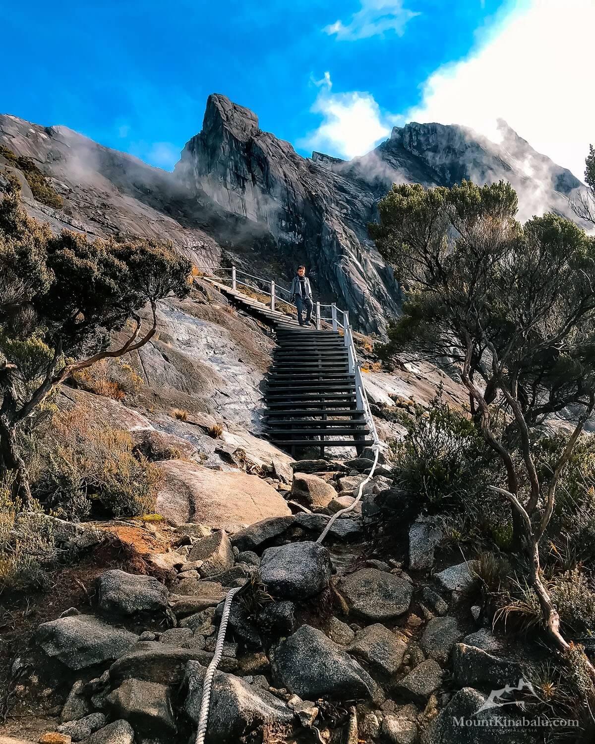 Photo Gallery. Majestic Mount Kinabalu, Sabah