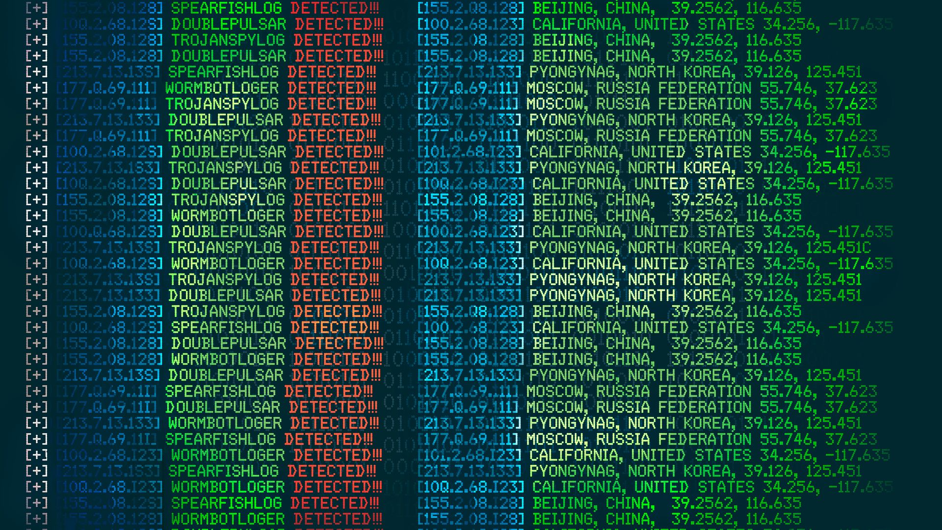 Iranian hacking tools dumped online