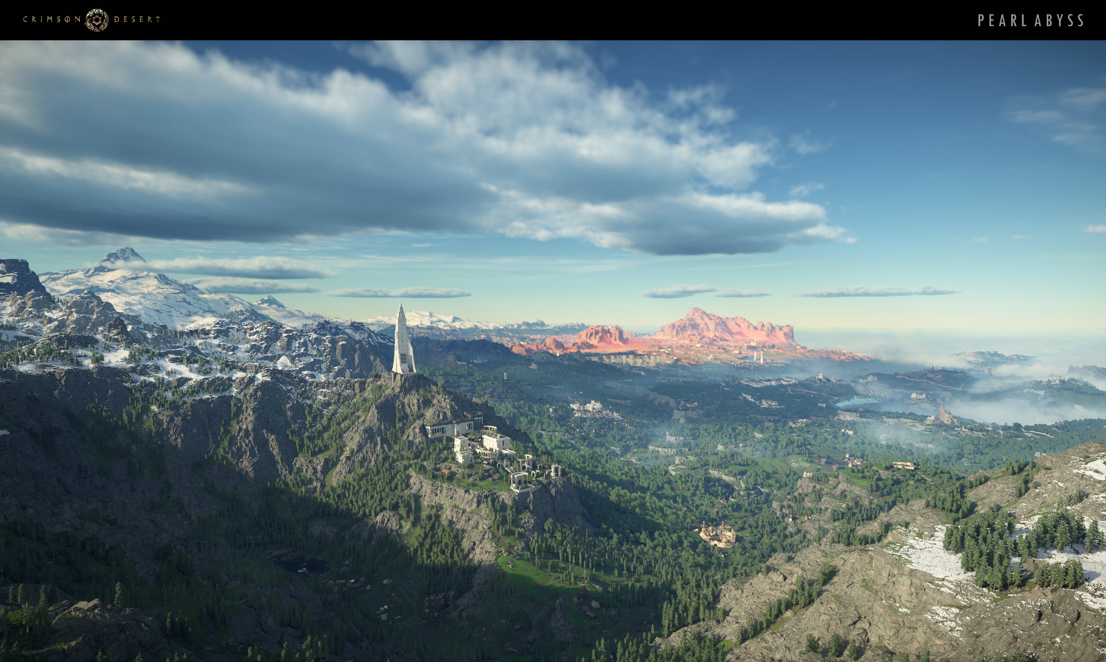 The Size of the Map. How Big it is?