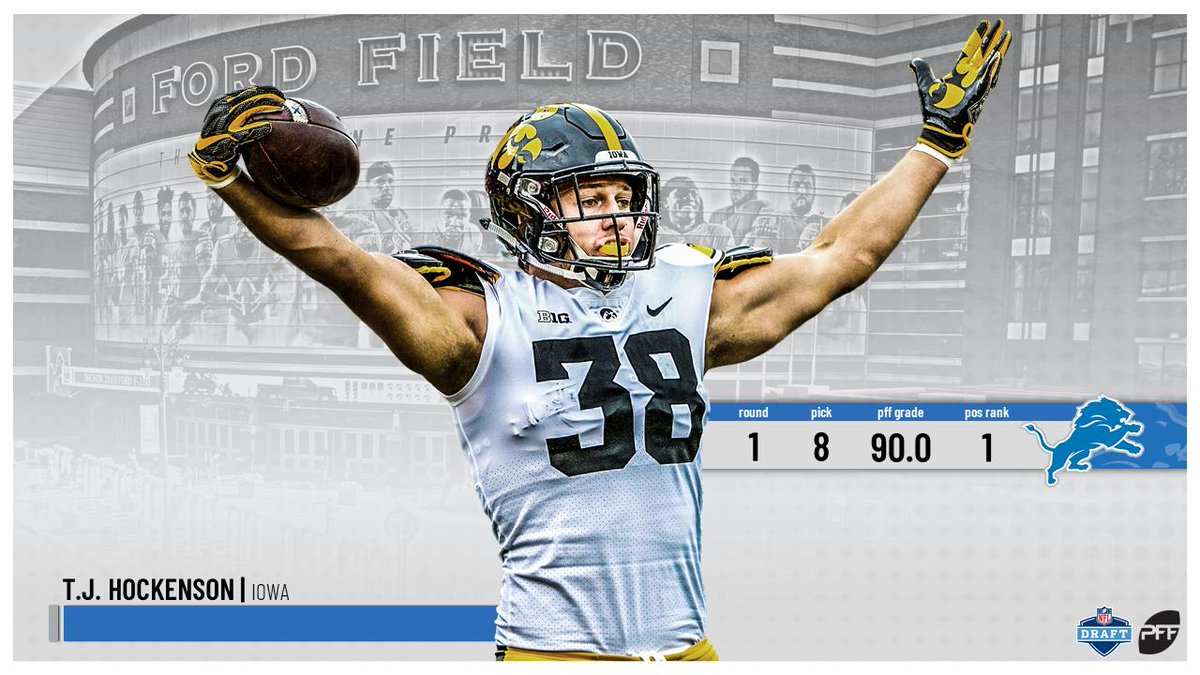 David Lombardi as the No. 8 pick: $19.7 million contract George Kittle: $2.7 million contract. Hockenson almost certainly owes much of this contractual success to Kittle, the groundbreaking Iowa
