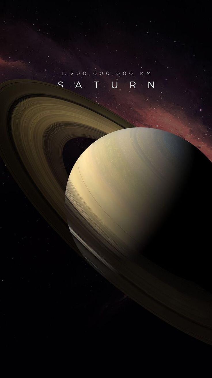 Saturn. Planets, Saturn, Planets wallpaper