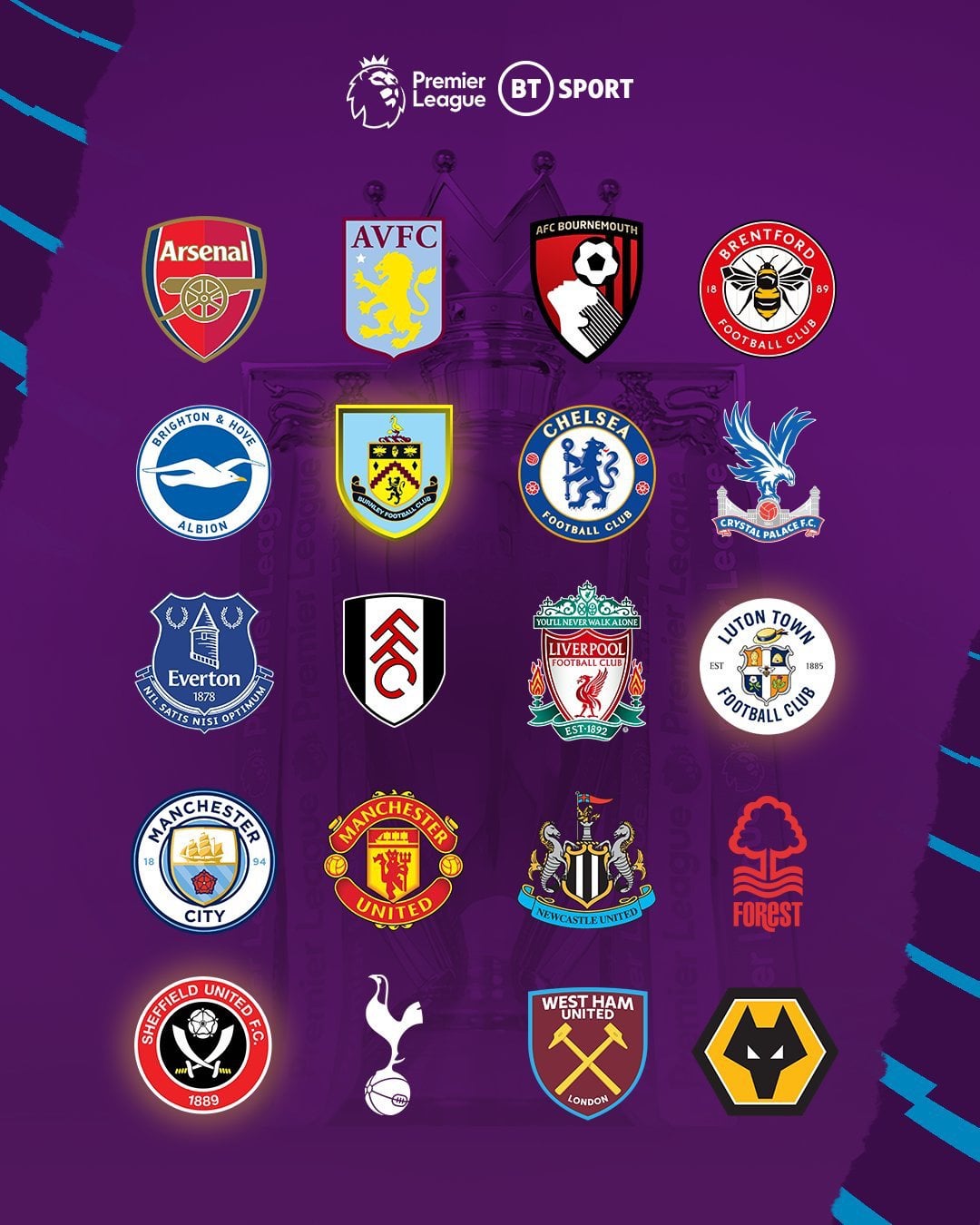 Premier League 2023/24 Wallpapers - Wallpaper Cave