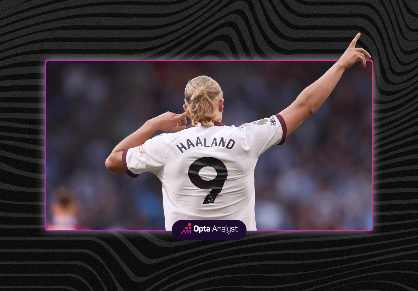 Premier League Golden Boot Contenders 2023 24