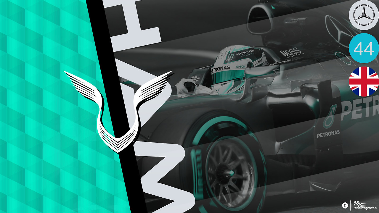 FormulaGrafica Wallpaper Formula 1 Season