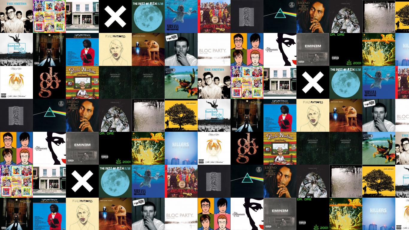 The Smiths Wallpaper. .com