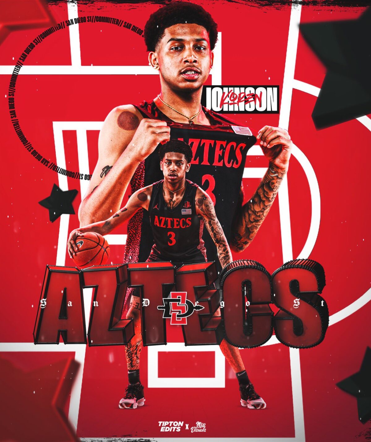 Four Star Guard Koren Johnson Commits To San Diego State