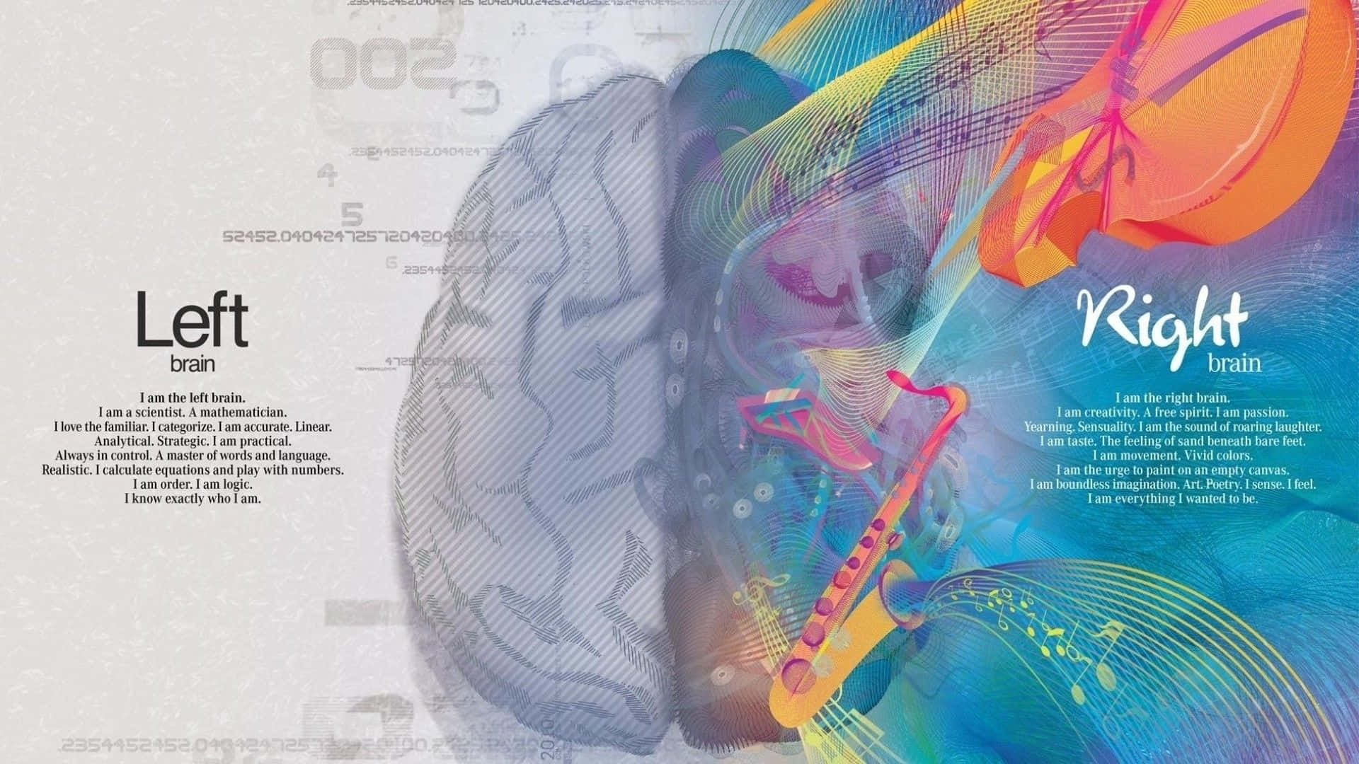 Download A Brain And A Musical Instrument With The Words Right And Left Wallpaper
