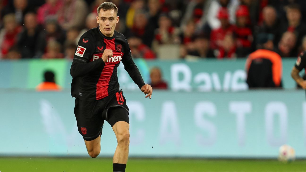 Transfer Talk: Liverpool eye Leverkusen's Florian Wirtz