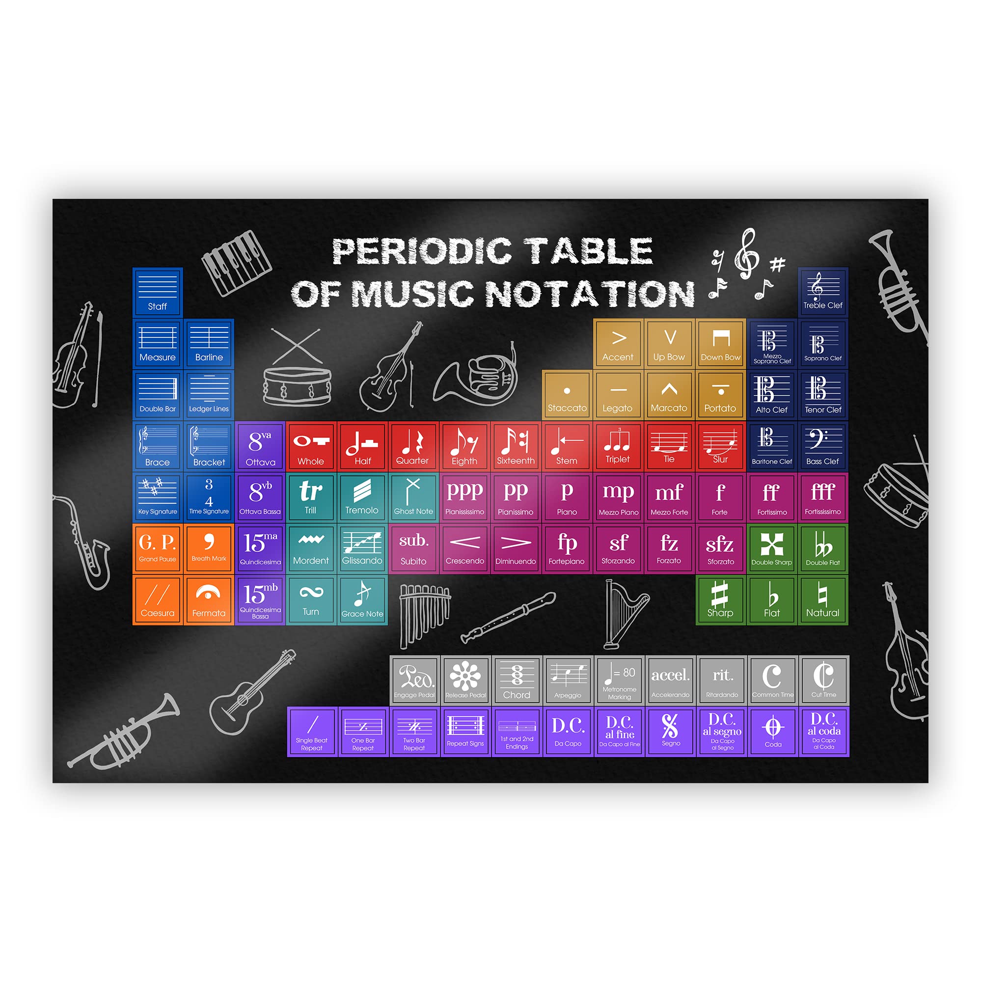 Minitowz Periodic Table of Music Notation Printable Poster Music Classroom Decor Musical Symbols Music Teacher, Music Student 187, 17x11 inch, Everything Else