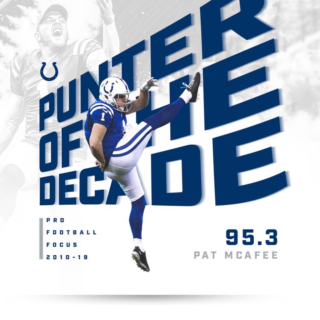 Pat Mcafee is the Punter Of the Decade