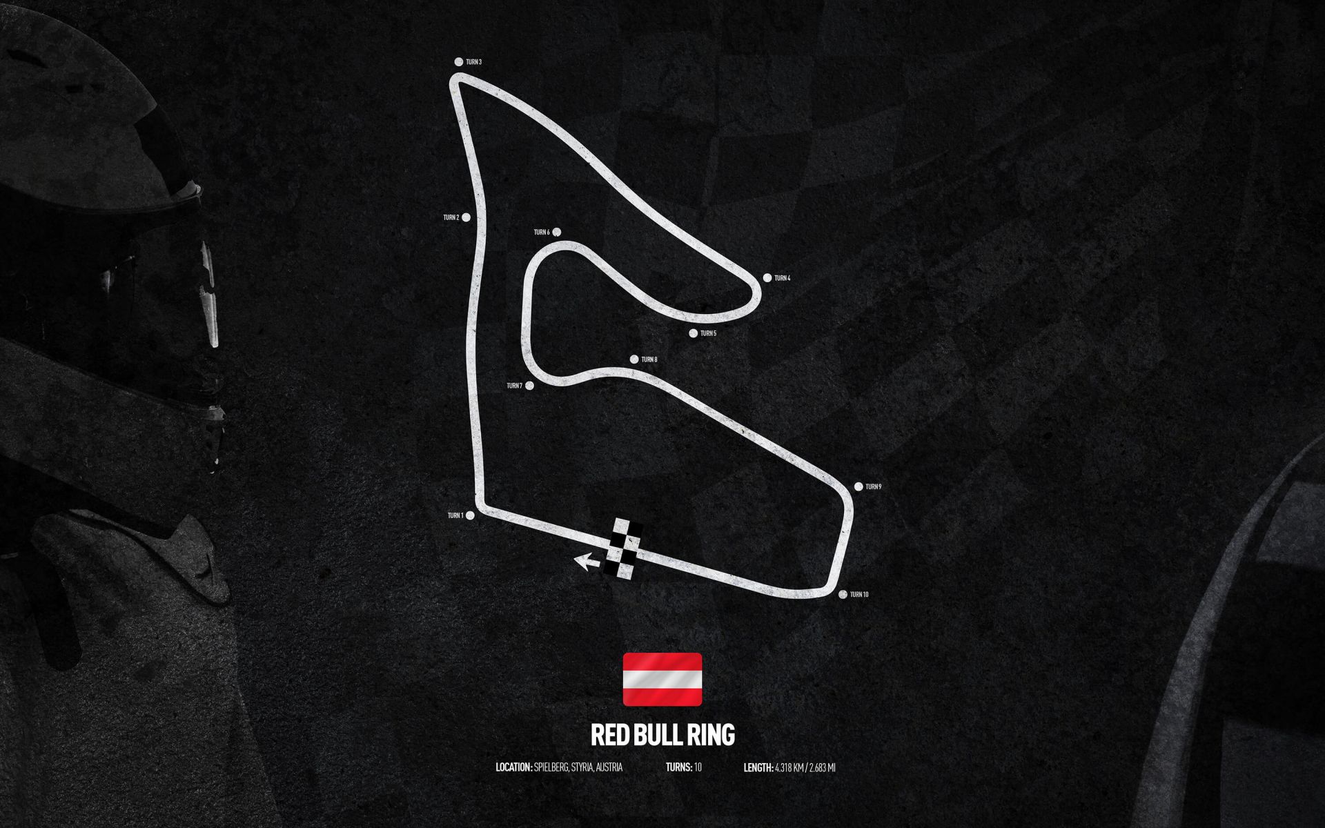 Formule 1 circuit Bull Ring