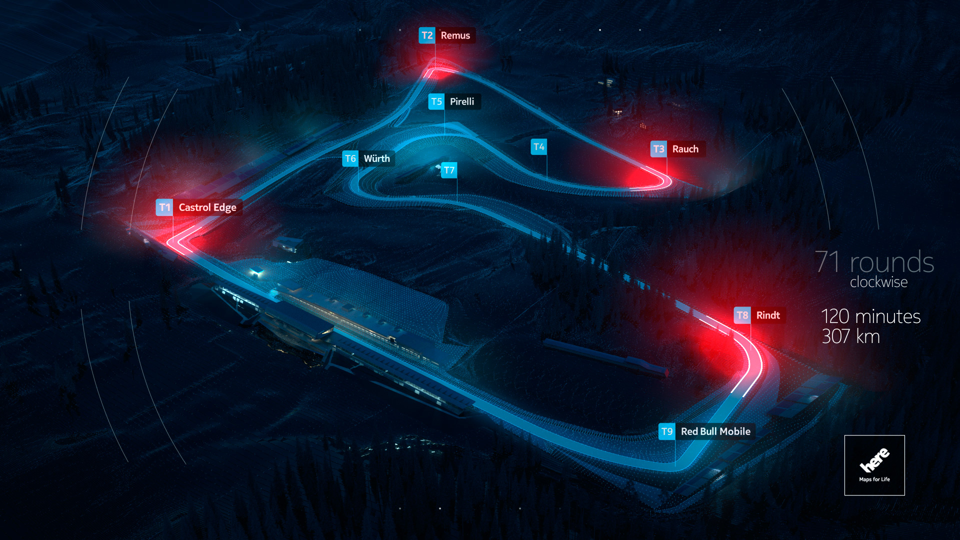 A lap of the Red Bull Ring