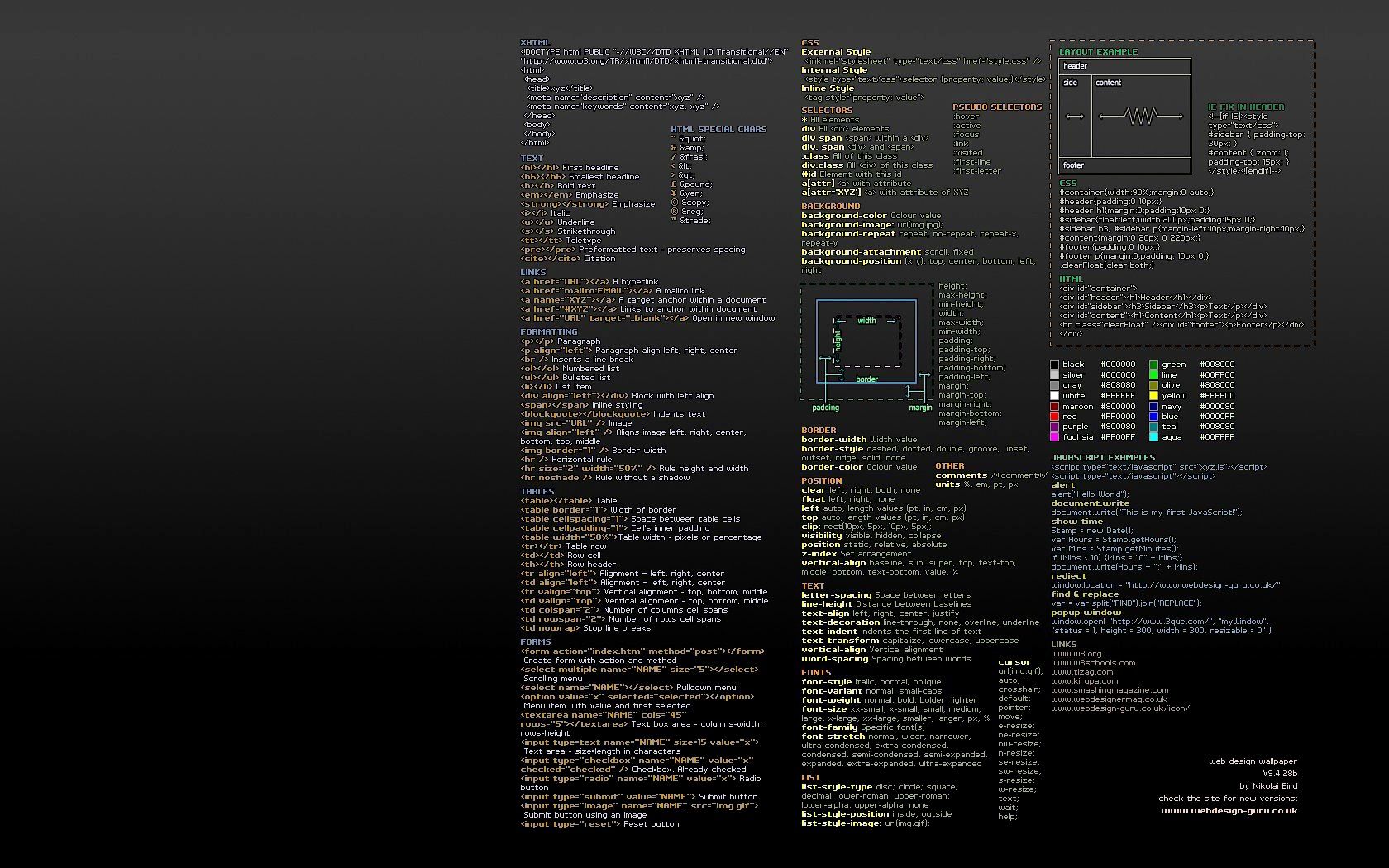 Python Developer Wallpapers - Wallpaper Cave