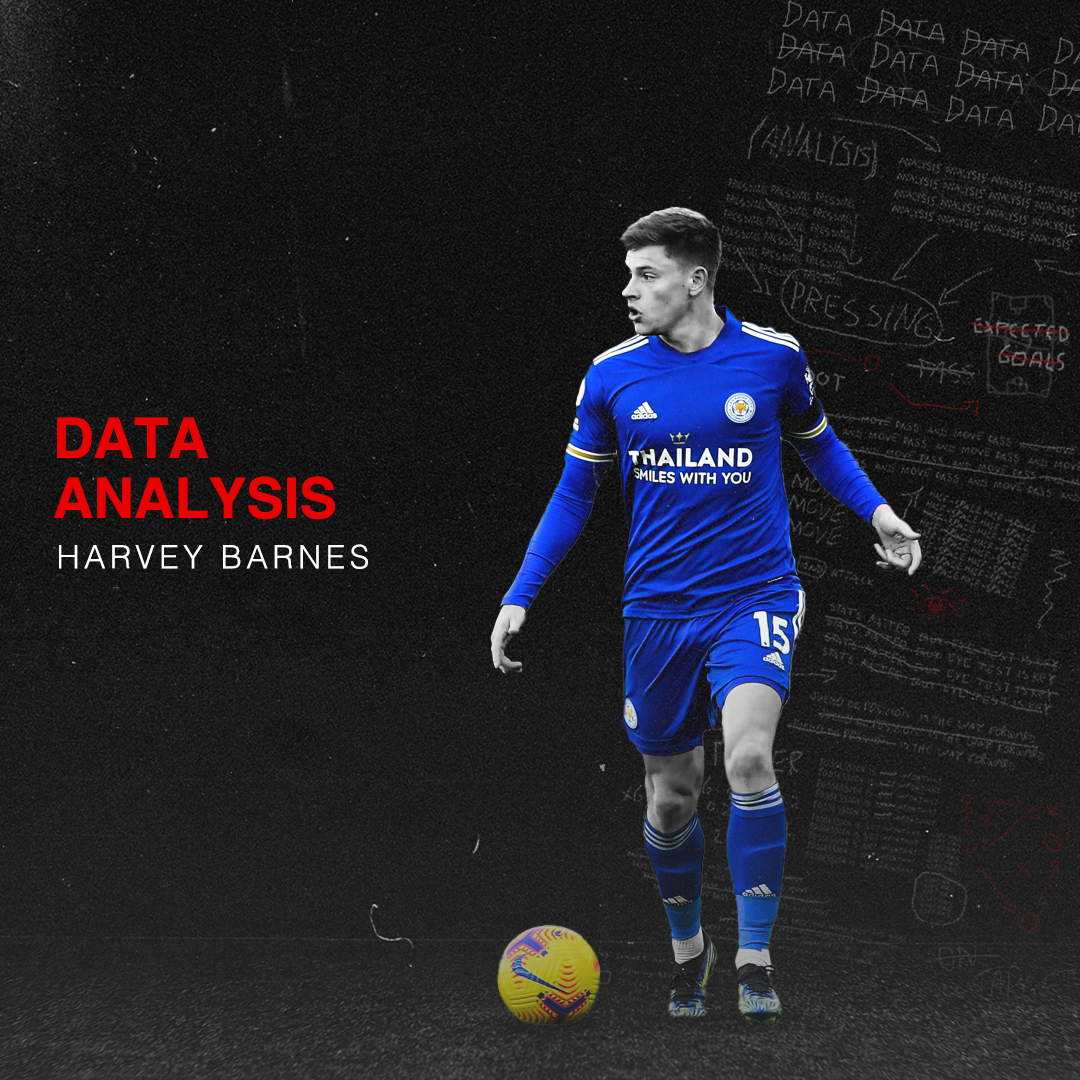 Harvey Barnes Wallpapers - Wallpaper Cave