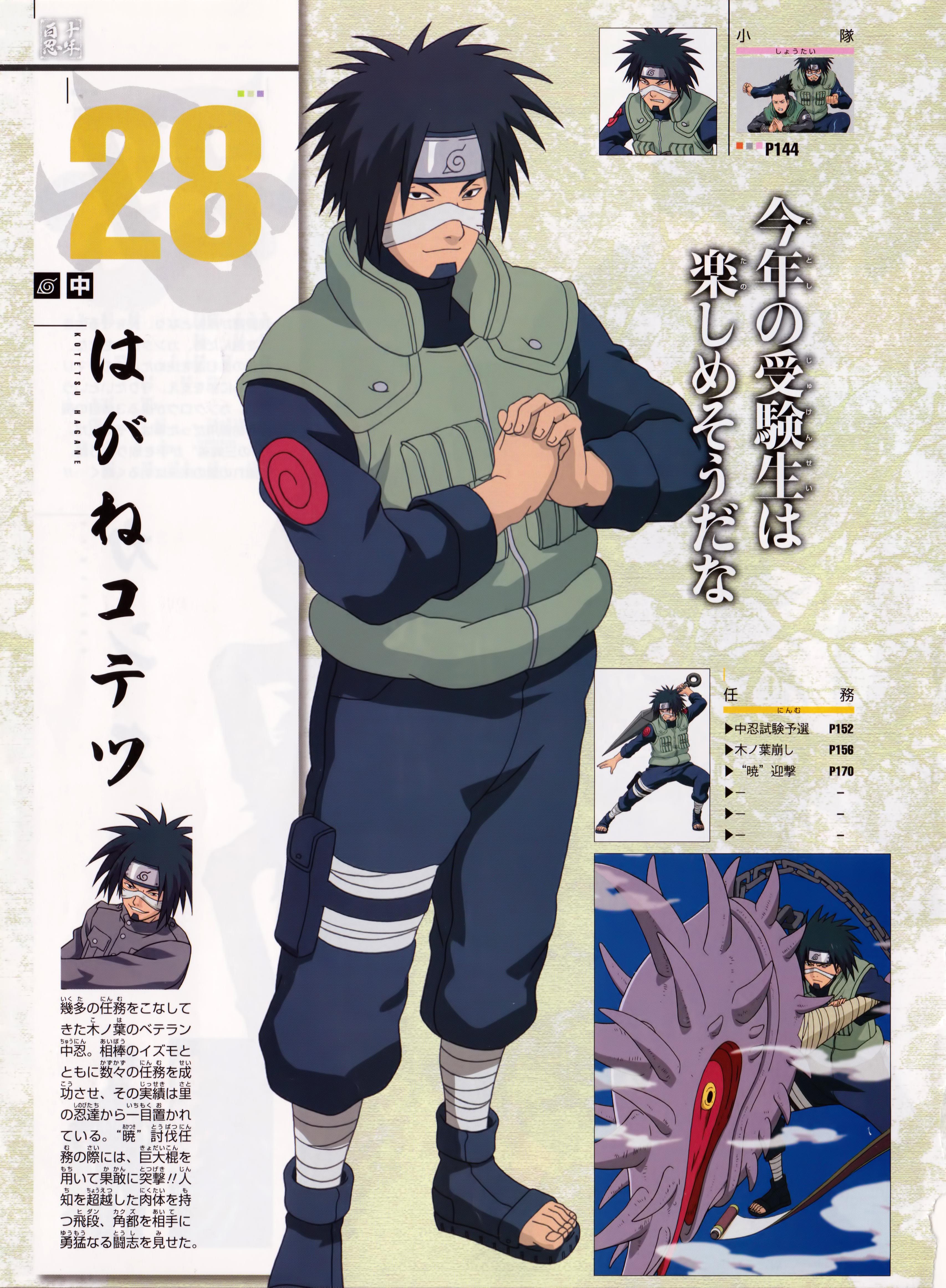 Kotetsu Hagane and Scan Gallery