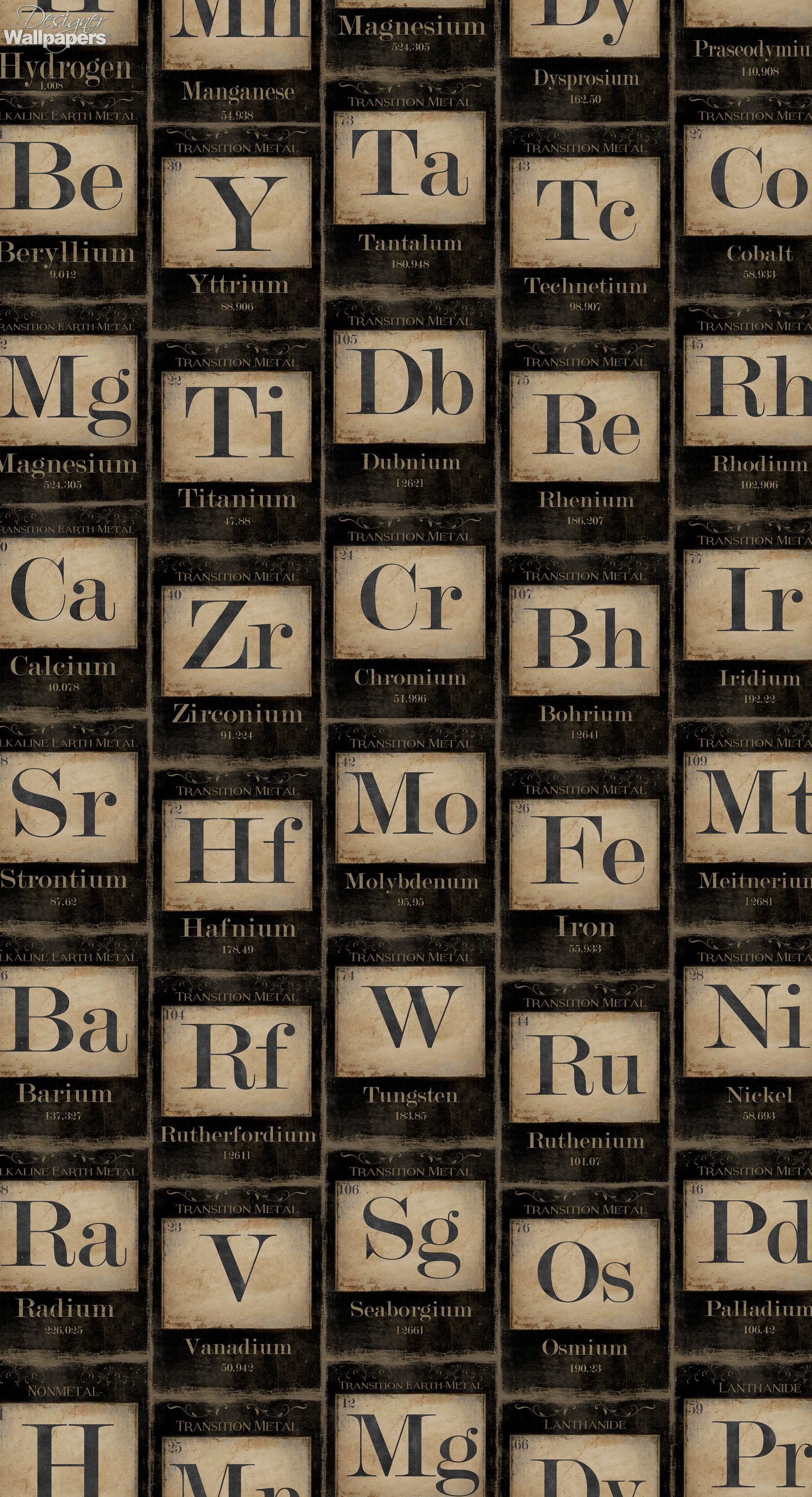 Mind The Gap Periodic Table Next