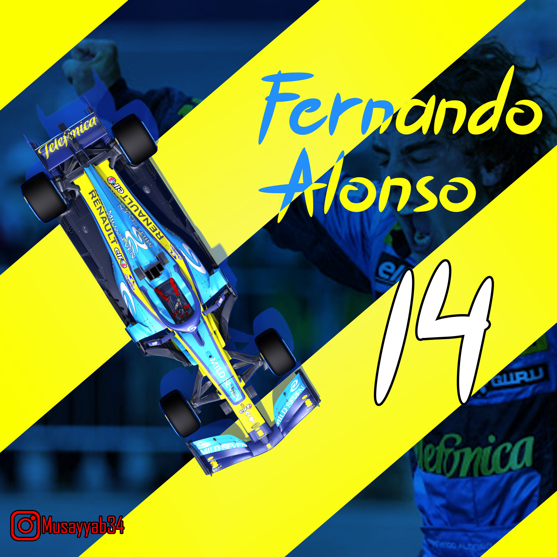 Fernando Alonso Wallpaper