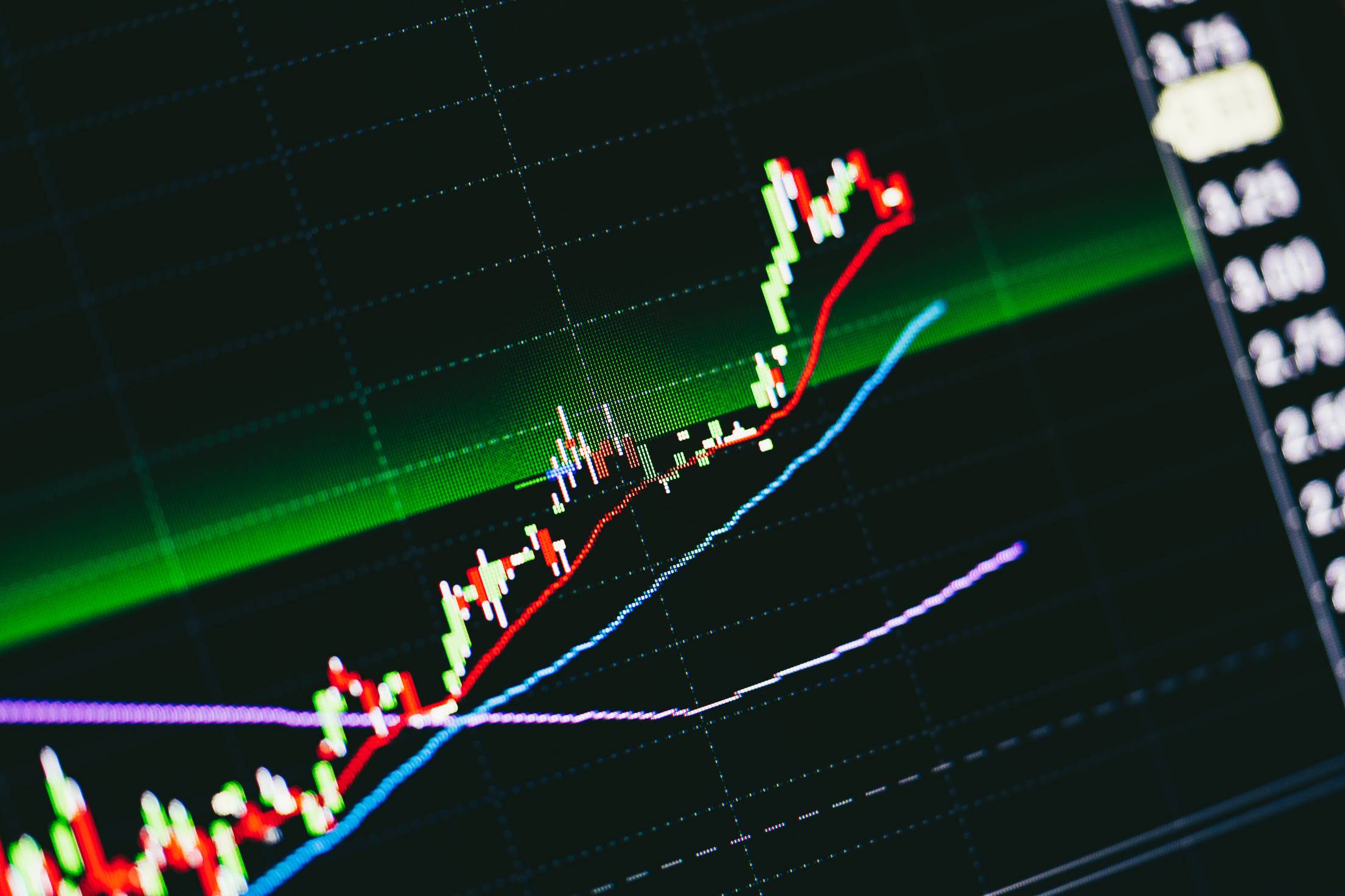 Stock Market Chart Wallpapers - Wallpaper Cave