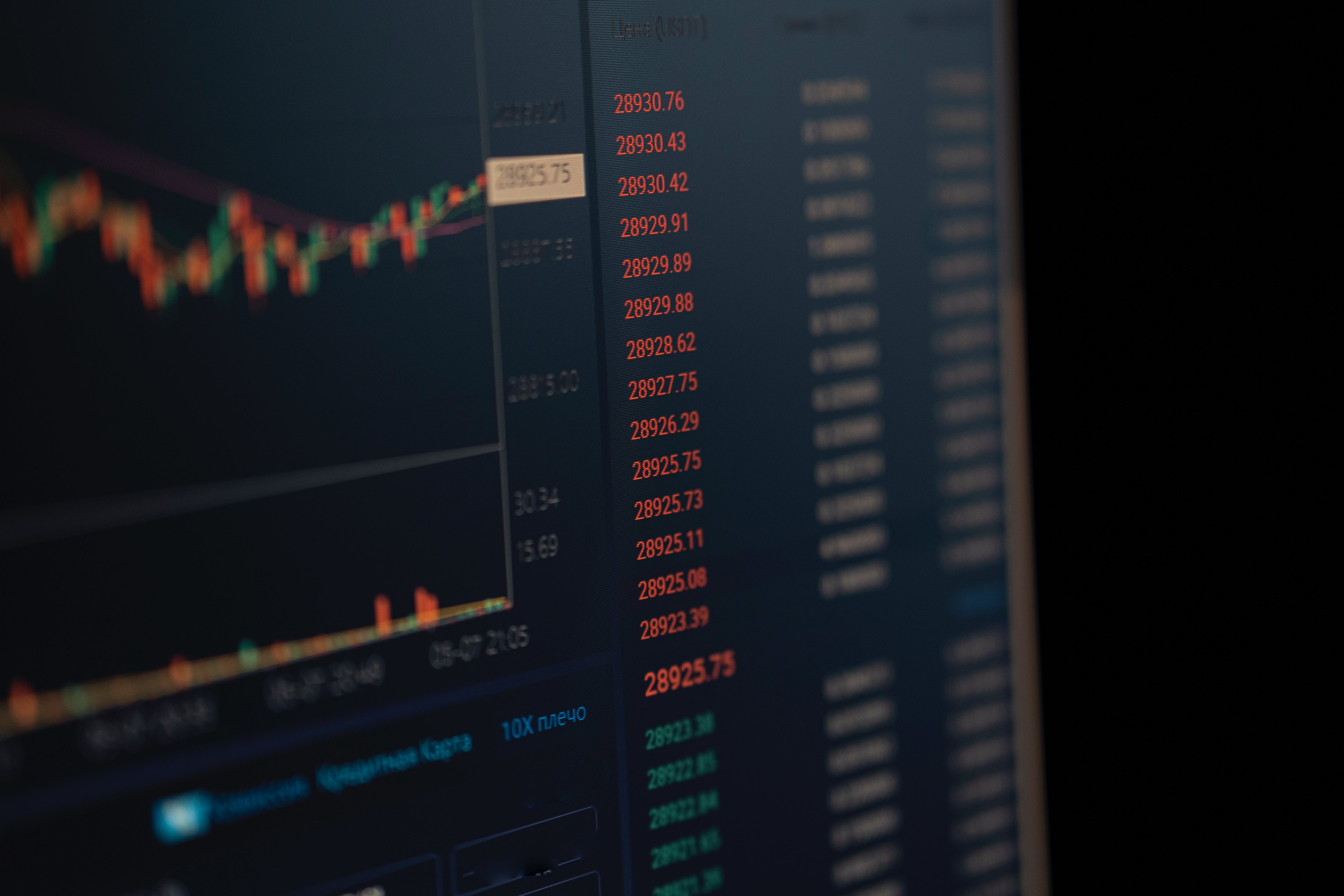 Stock Market Chart Wallpapers - Wallpaper Cave