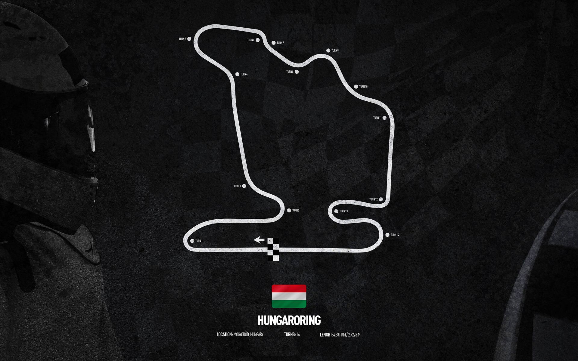 Formule 1 circuit