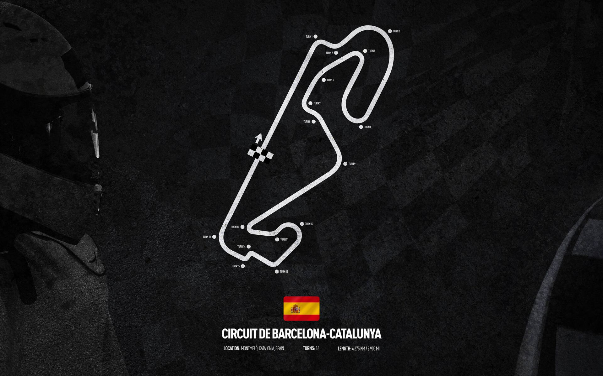 Formule 1 circuit de Barcelona